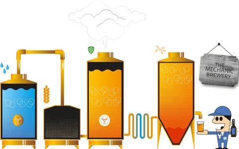 Business & Craft Beer Networking