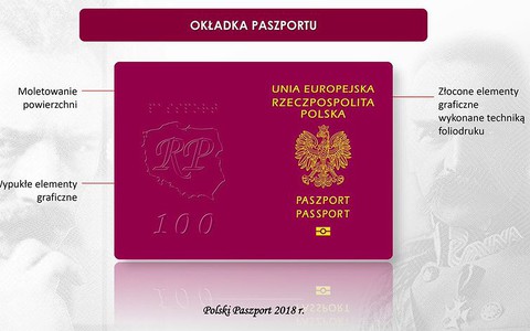 Nowe paszporty od listopada. Co się zmieni?