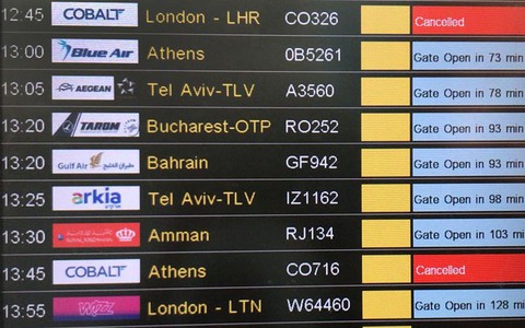 Brytyjczycy nie wrócą z wakacji? Cypryjskie linie odwołały wszystkie loty