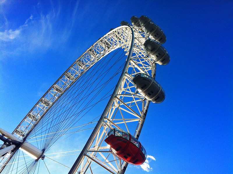 Nocleg w kapsule na London Eye? Rusza nowa akcja