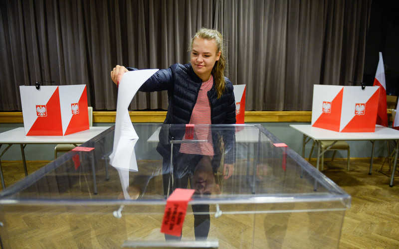 Polish elections 2019: How Poles voted in Great Britain