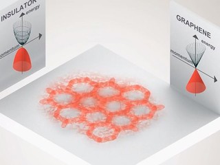 Mass production of graphene to be started in UK