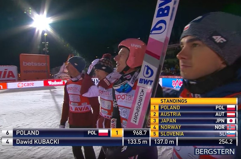 World Cup in jumping: Poland won the team competition in Klingenthal