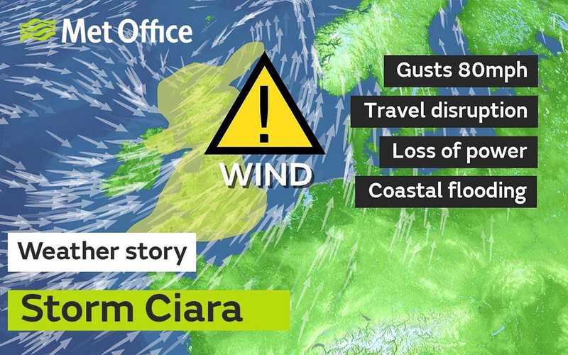 Storm Ciara to bring severe gales to UK