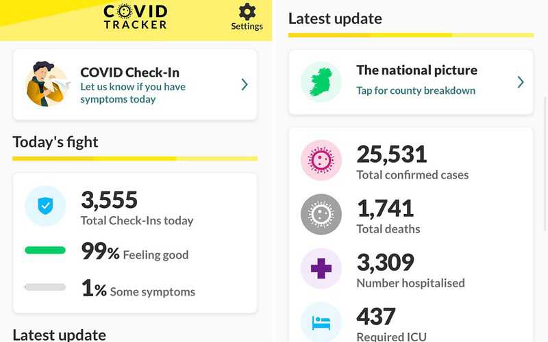 Irlandia: Aplikacja Covid Tracker pobrana prawie milion razy w 24 godziny