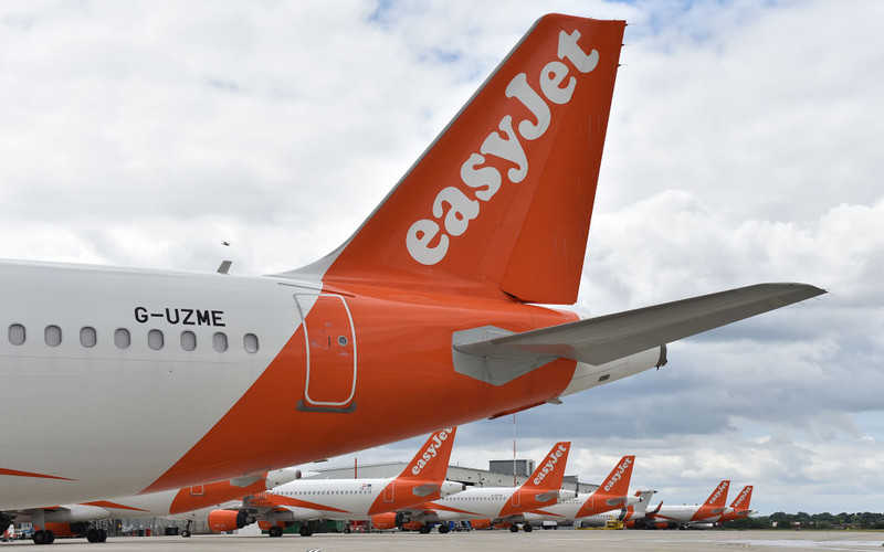 EasyJet to make first annual loss in its history