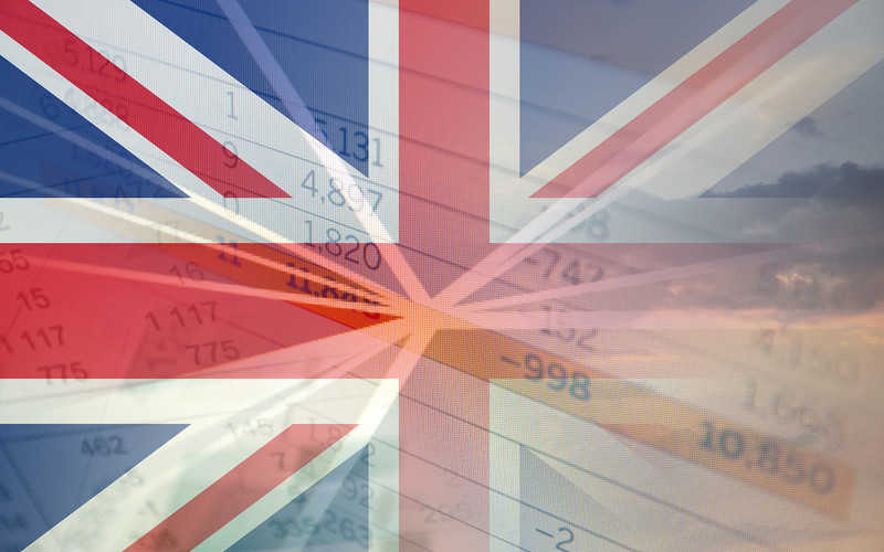 Brytyjski PKB urósł czwarty miesiąc z rzędu. Wzrost był jednak mniejszy niż zakładano