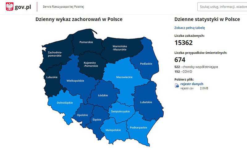 A website presenting daily reports of infections in Poland has been launched
