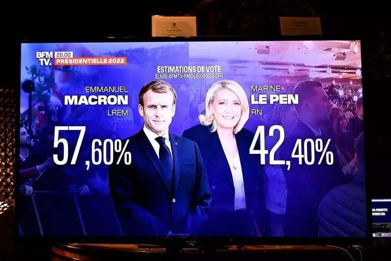 Poll results of the second round of the French presidential election: Macron wins against Le Pen