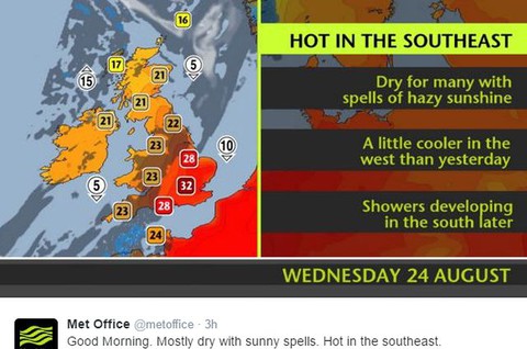 Hottest day of the year THIS WEEK: Heatwave Britain to bake in sweltering 93F temperatures
