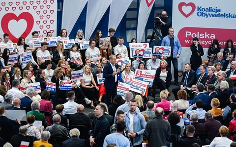 Ipsos study: Civic Coalition won in cities, PiS in rural areas