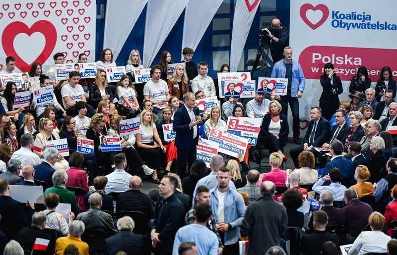 Ipsos study: Civic Coalition won in cities, PiS in rural areas