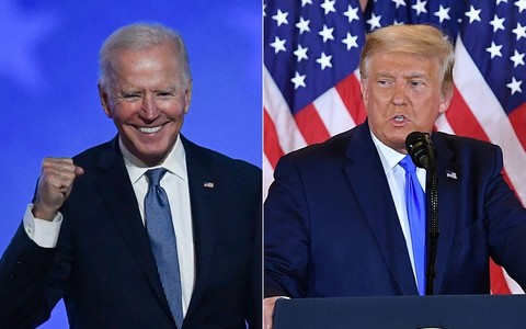 Biden holds 1 point lead over Trump