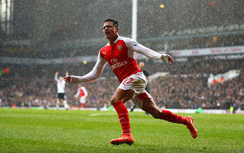 Arsenal will demand £50million for Alexis Sanchez
