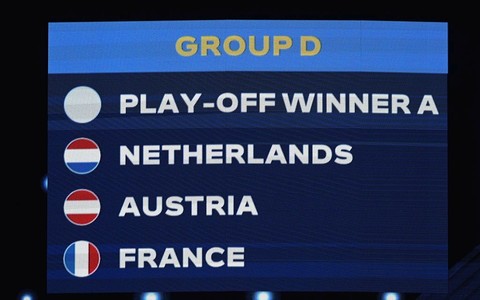EURO 2024: Group with Poland is strongest based on FIFA ranking