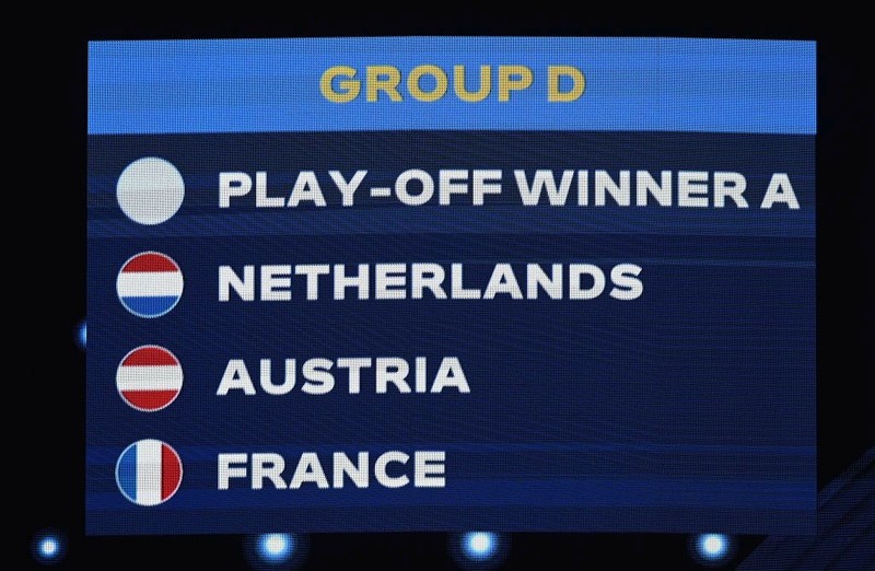 EURO 2024: Grupa z Polską najsilniejsza na podstawie rankingu FIFA