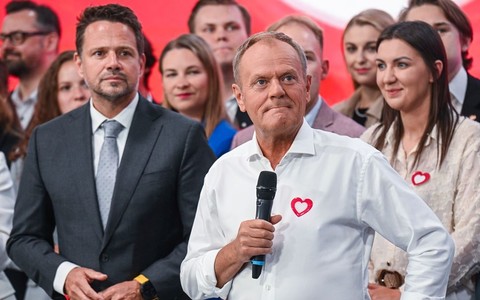 CBOS: Hołownia, Trzaskowski and Duda at the top of the trust ranking