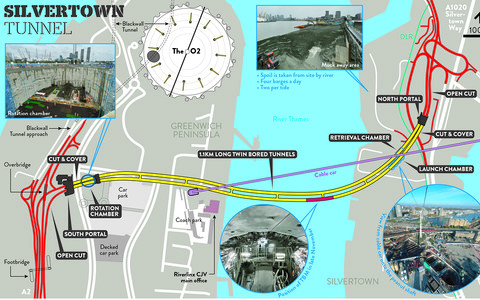 Otwarcie tunelu Silvertown: Autobusy za darmo, ale kierowcy będą musieli płacić 