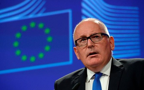 The EC initiated proceedings against Poland for violation of EU regulations