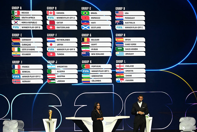 MŚ 2026: Polska poznała potencjalnych rywali na mundialu. Jeśli awansuje, nie będzie jej łatwo