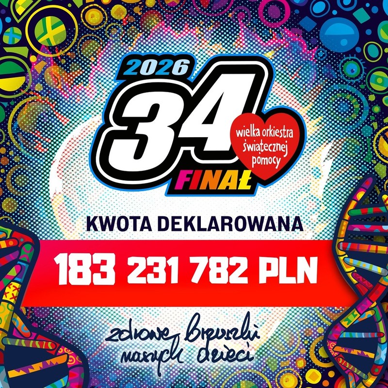 34. Finał WOŚP: Przed północą na koncie WOŚP było ponad 183 mln zł
