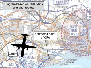 Southend: Dron o włos minął samolot pasażerski