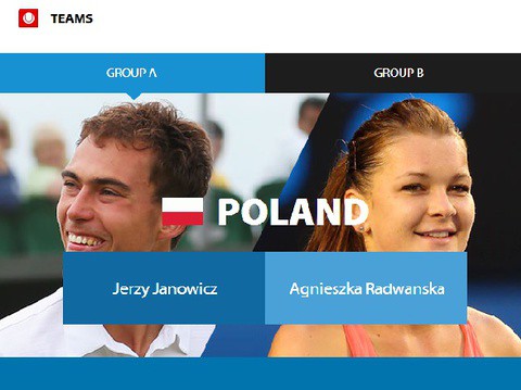 Hopman Cup: W barwach Polski Radwańska z Janowiczem