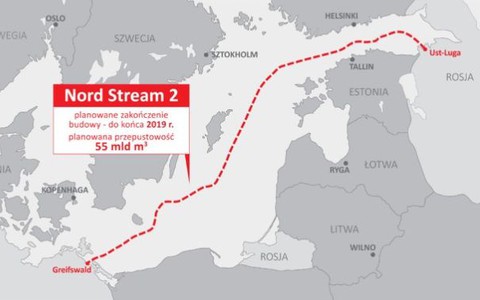 British politicians sign letter objecting to Nord Stream-2 gas link
