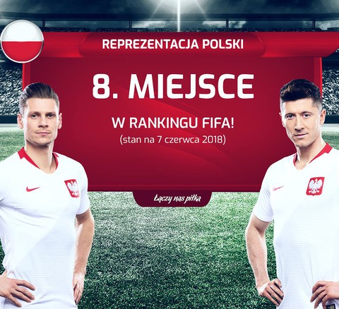 Polska na 8. miejscu w rankingu FIFA!