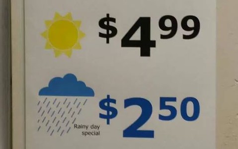 IKEA zmienia cenę parasolki w zależności od pogody