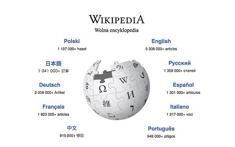 Polska Wikipedia ma już 1,2 mln artykułów