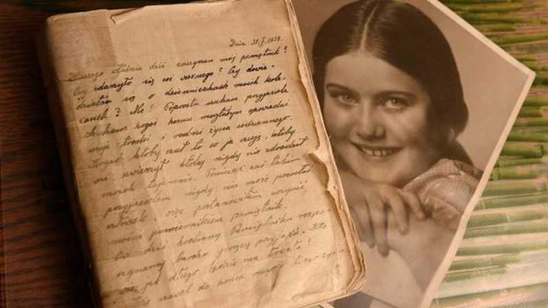 Holocaust w pamiętniku nastolatki Reni Spiegel