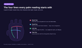 The Best Palm Reading Services Online in 2026 (Ranked for Depth of Analysis)